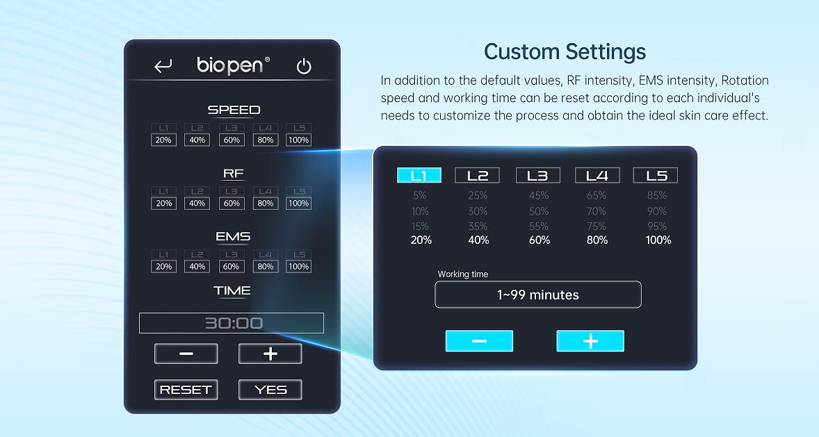 Bio Pen (RF+EMS+Blue light)