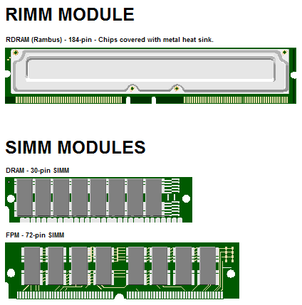 How to distinguish DDR3 DDR4 memory module specifications