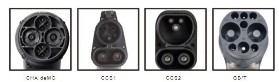 DC mobile EV charger