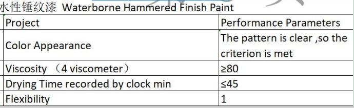 Water based Hammered Finish Paint