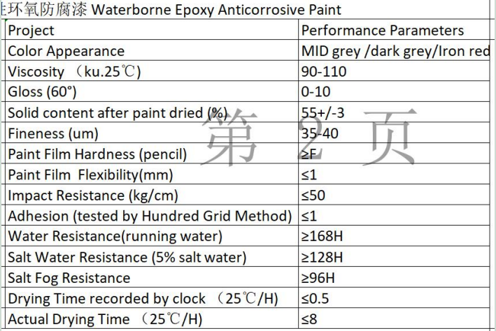 Water based Epoxy Anticorrosive Paint