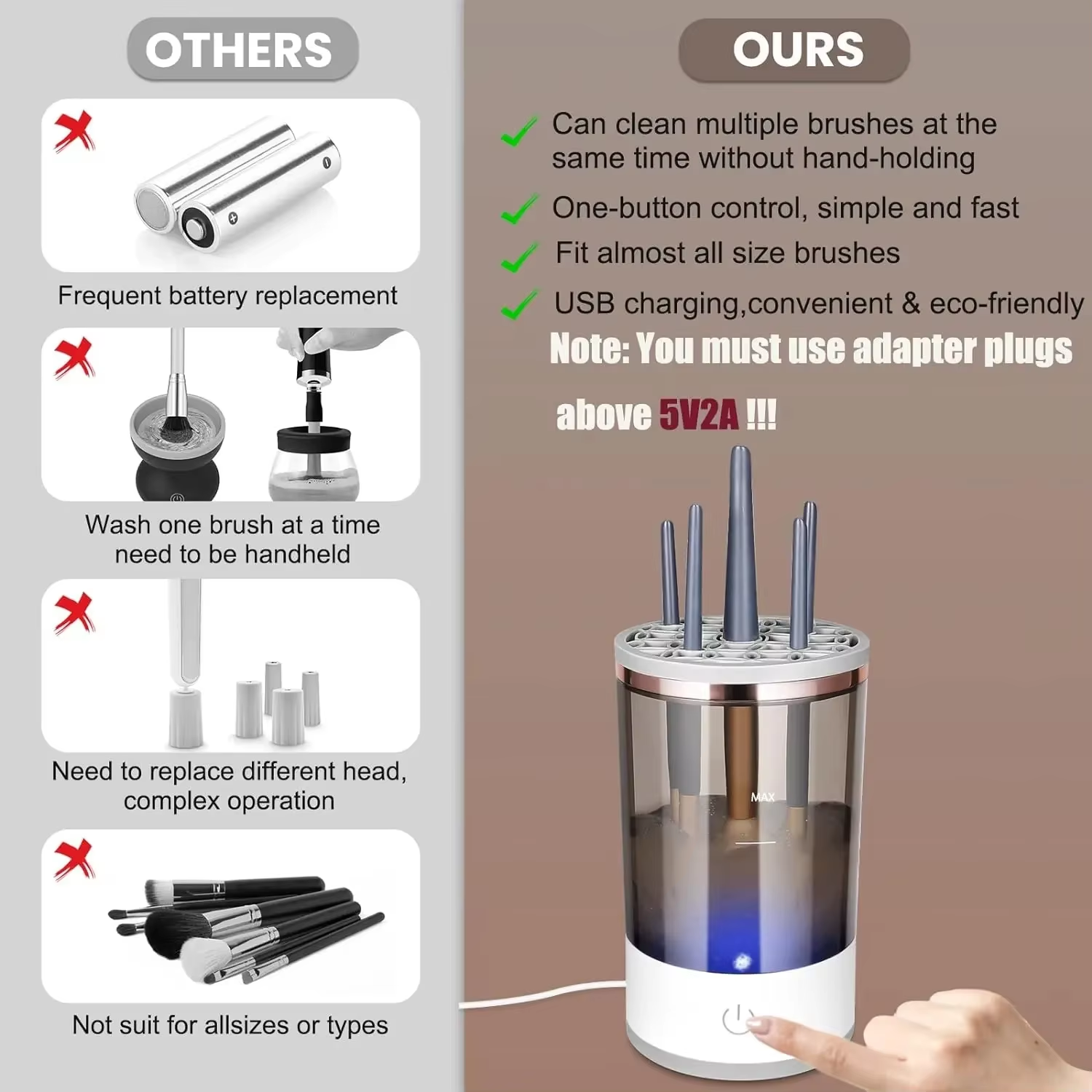 Automatic Makeup Brush Cleaner Machine Fast Deep Cleaning for All Brush Types in Minutes Electric Brush Cleaning Machine