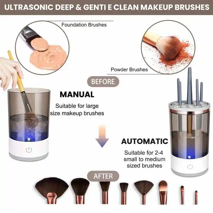 Automatic Makeup Brush Cleaner Machine Fast Deep Cleaning for All Brush Types in Minutes Electric Brush Cleaning Machine