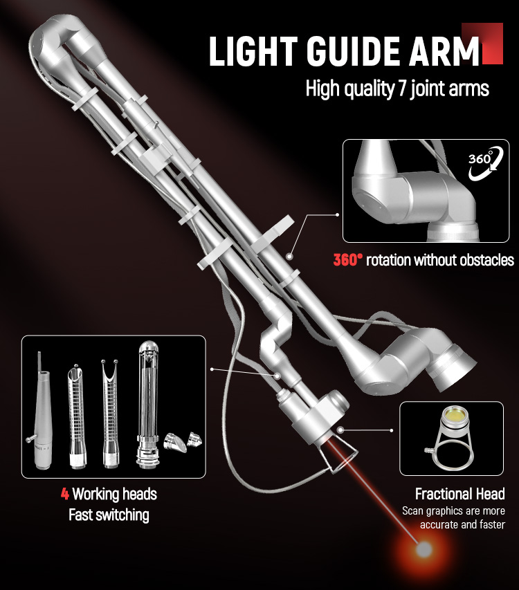 CO2 laser+Q-Switch (2 in 1)
