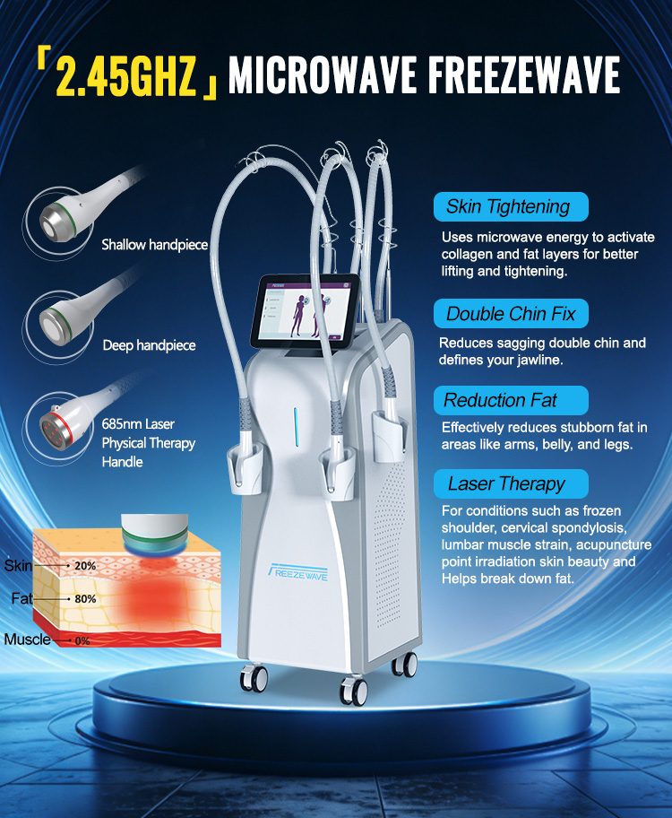 Coolwave Body Shape (DT-85)