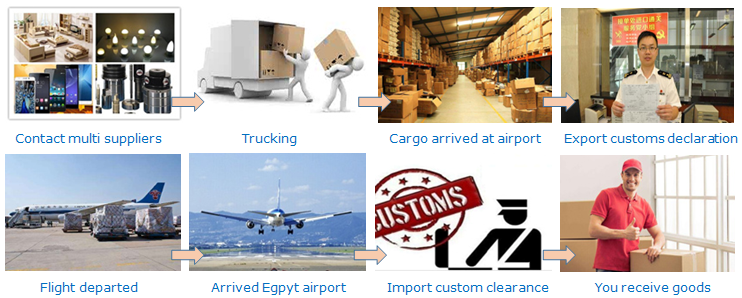 China-Egypt, by air