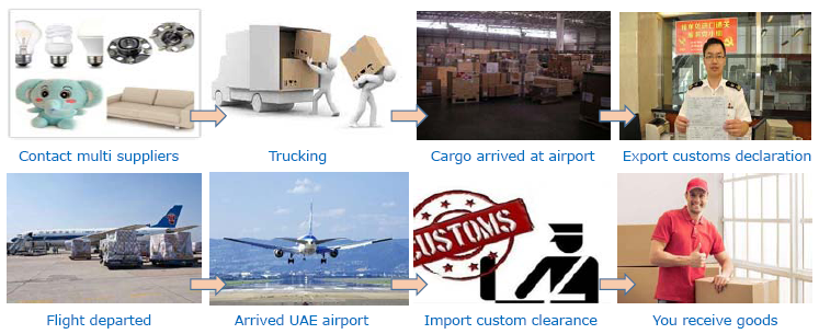 China-UAE, by air