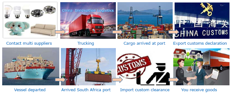 China-South Africa, by Sea