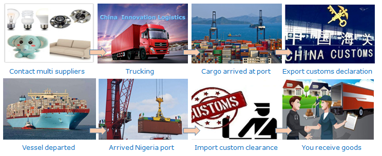China-Nigeria, by Sea