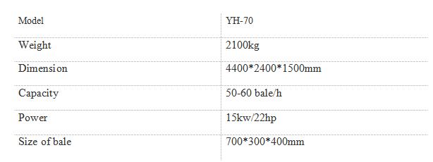 Automatic Farm Silage Baler Making Equipment Animal Feed Hay and Straw Alfalfa Square Horizontal Hay Baler Machine