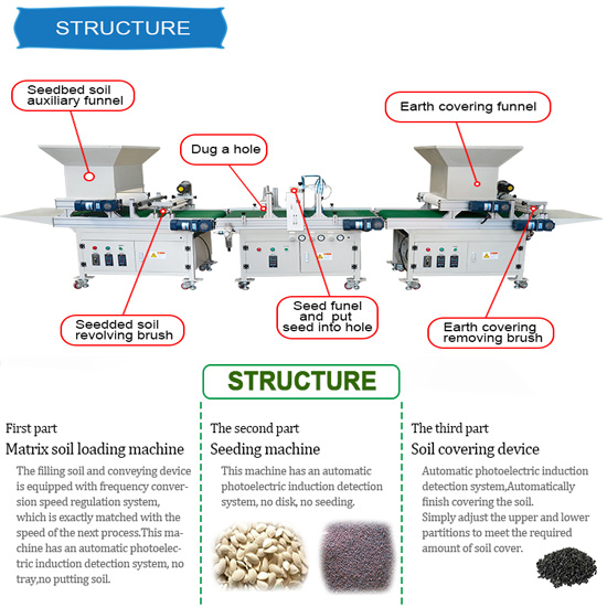 Automatic Vegetable Tray Vegetable Seeder Machine onion Seeding Nursery Line lettuce seeding sowing machine