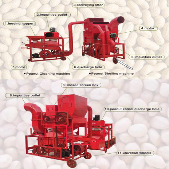 combined peanut sheller with cleaning equipment groundnut sheller plant