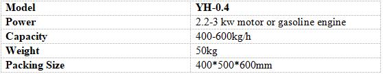 Large quantity best selling agricultural chaff cutter grass cutter for cattle feed silage chopping machine