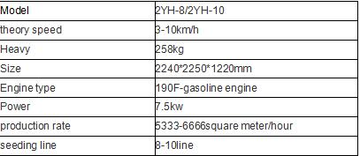 Best performance guaranteed quality rice seeder farm equipment paddy Seeder planter machine
