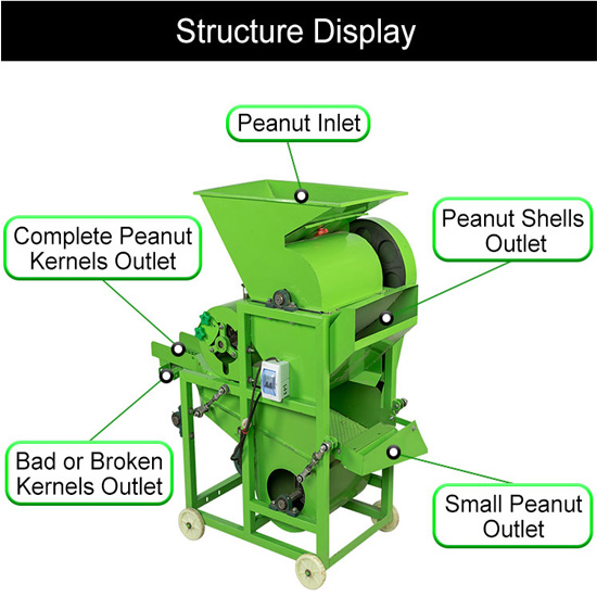 Best quality Full automatic reliable price peeling peanut shell machine for sale groundnut decorticator machine