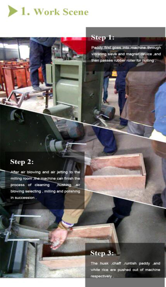 High Output Of SB Serious Agriculture Combined Satak Rice Milling Equipment Paddy Separator Rice Mill Machine Component