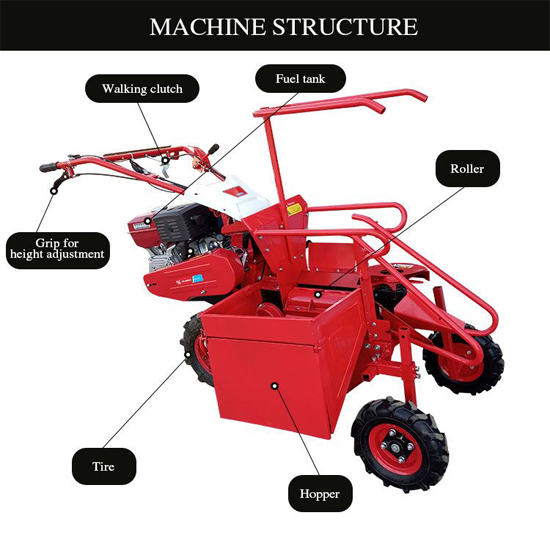 Best selling Dry and wet corn harvester hand working tractor mini maize combine harvester