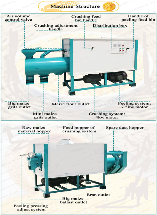 Best selling commercial automatic maize milling machine for grinding maize corn grits making machine