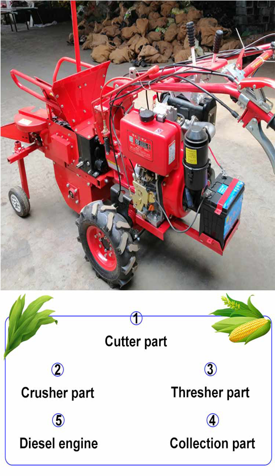 Best selling Dry and wet corn harvester hand working tractor mini maize combine harvester