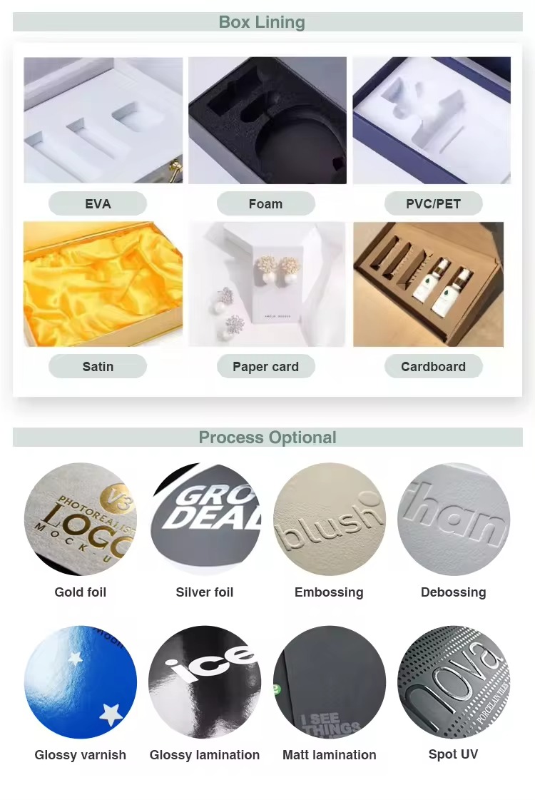 BDL Custom Design Luxury Lid and Base Cardboard Paper Gift Box for Perfume Packaging