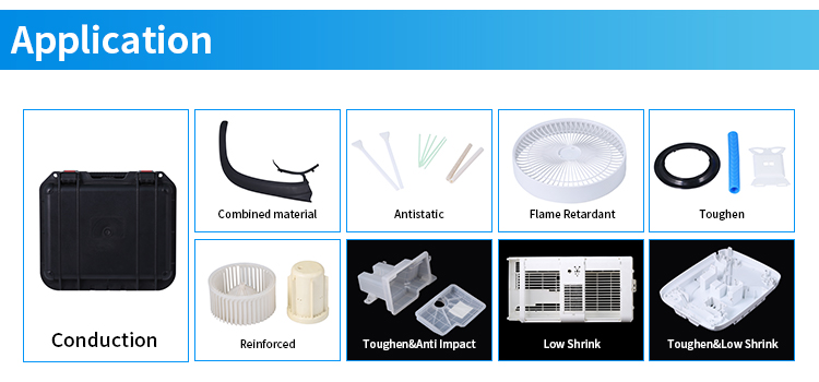 GG PP UV-resistant modified plastics for outdoor aging resistant 