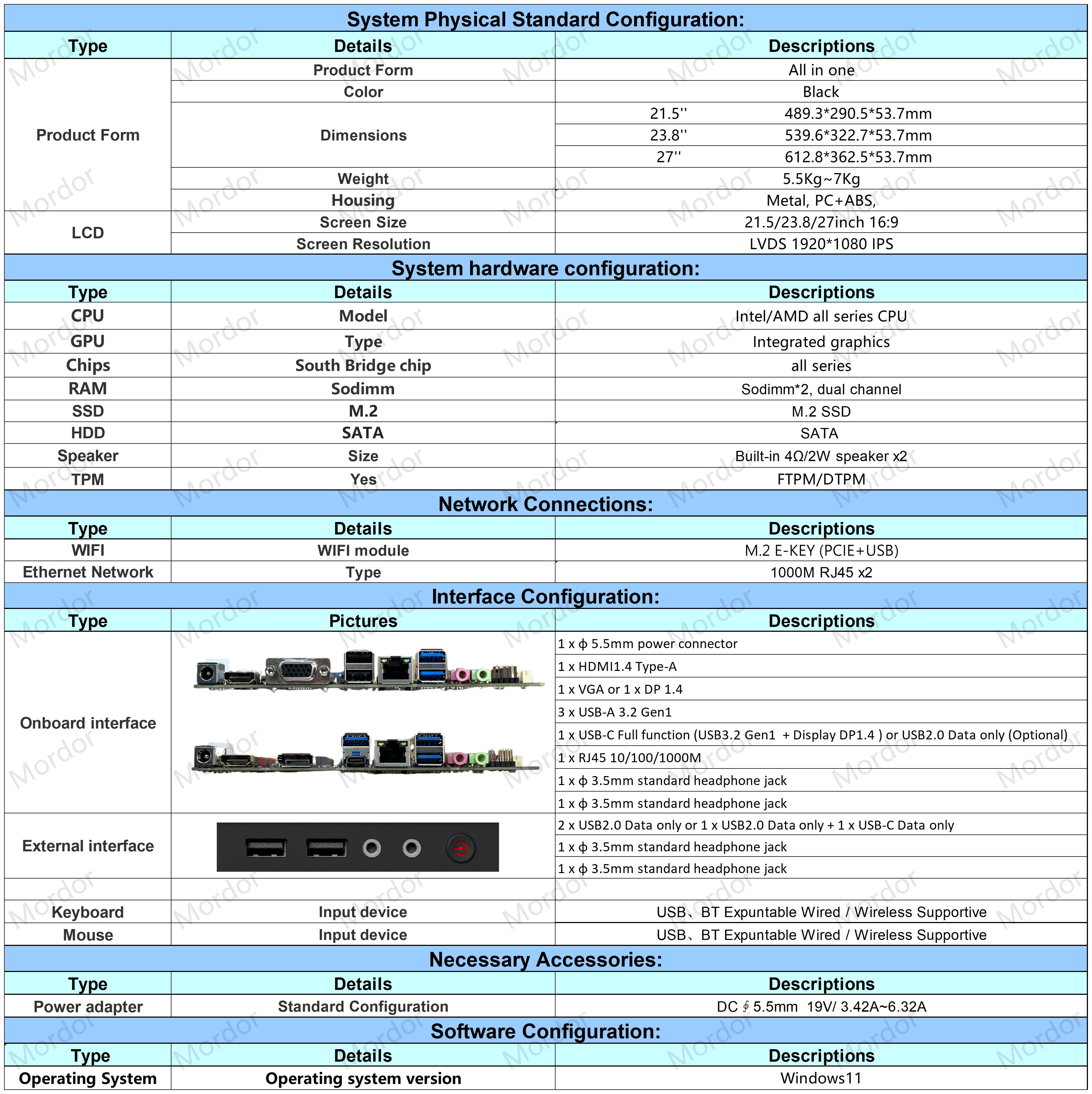 AIO02