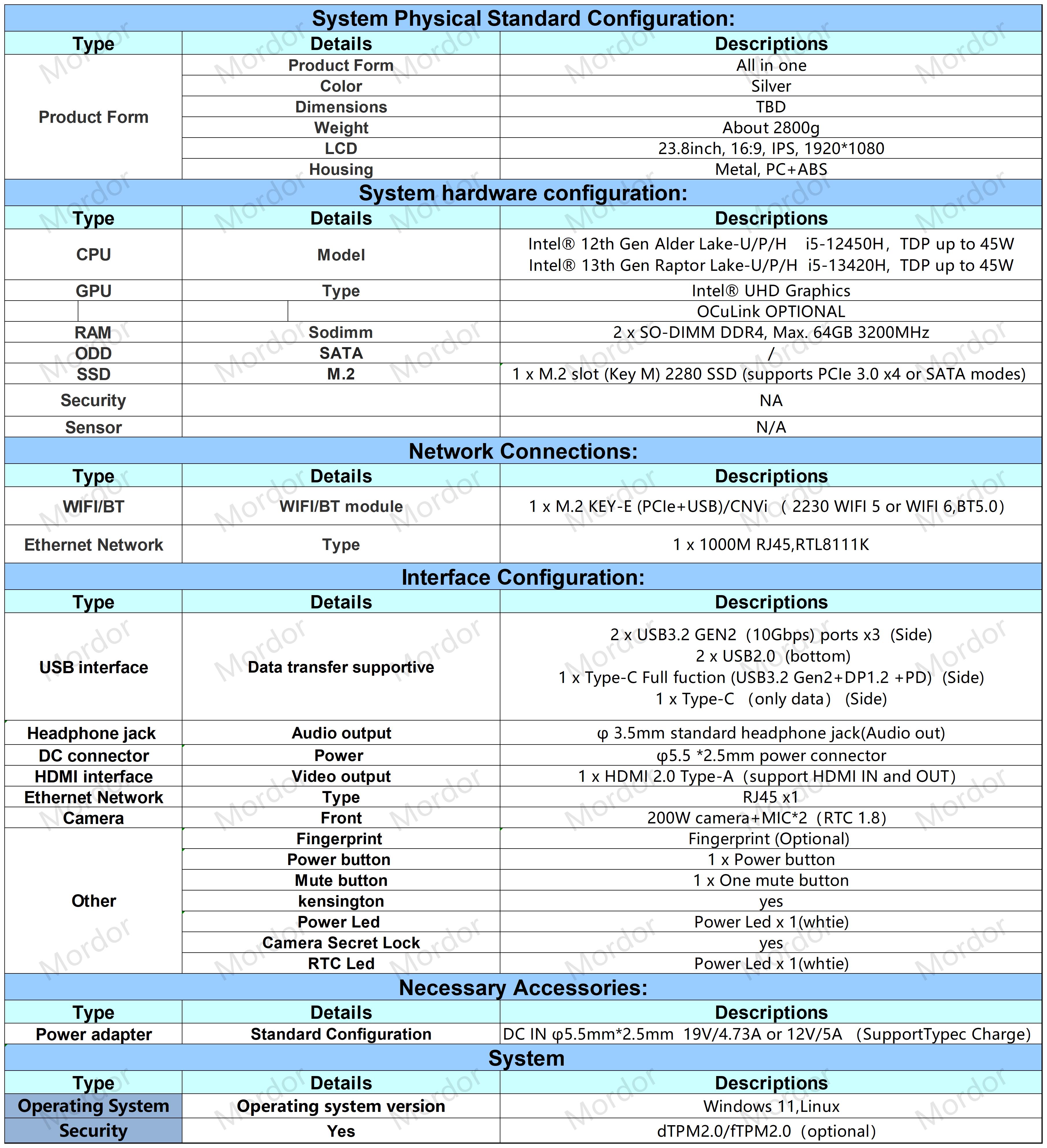 AIO09