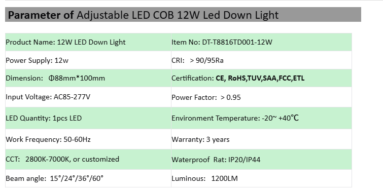 High Lumen COB Recessed Ceiling Downlight Round 12W Trimless Led Down Lights