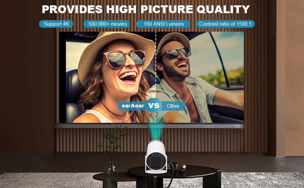 HY300 Mini Portable Projector, Support 4K 1080P with Dual-Band WIFI6 5G Wireless 5.0 Bluetooth Android 11, 180° 