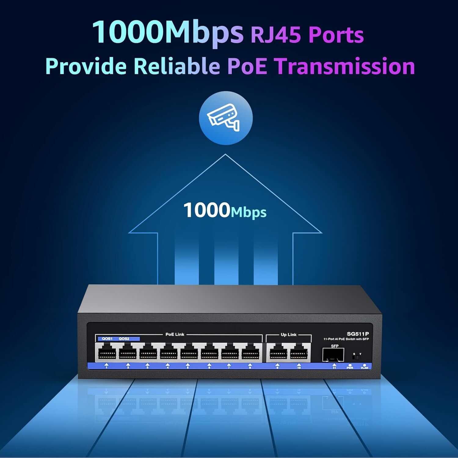 5 Port Gigabit PoE Switch, 4 PoE+ Ports @65W, Desktop, Plug & Play, Sturdy Metal   Shielded Ports, Fanless