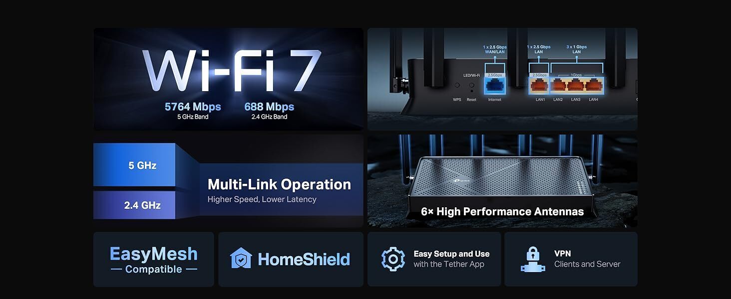 AXE5400 Tri-Band WiFi 6E Router (Archer AXE75)- Gigabit Wireless Internet Router, ax Router for Gaming, VPN Router 