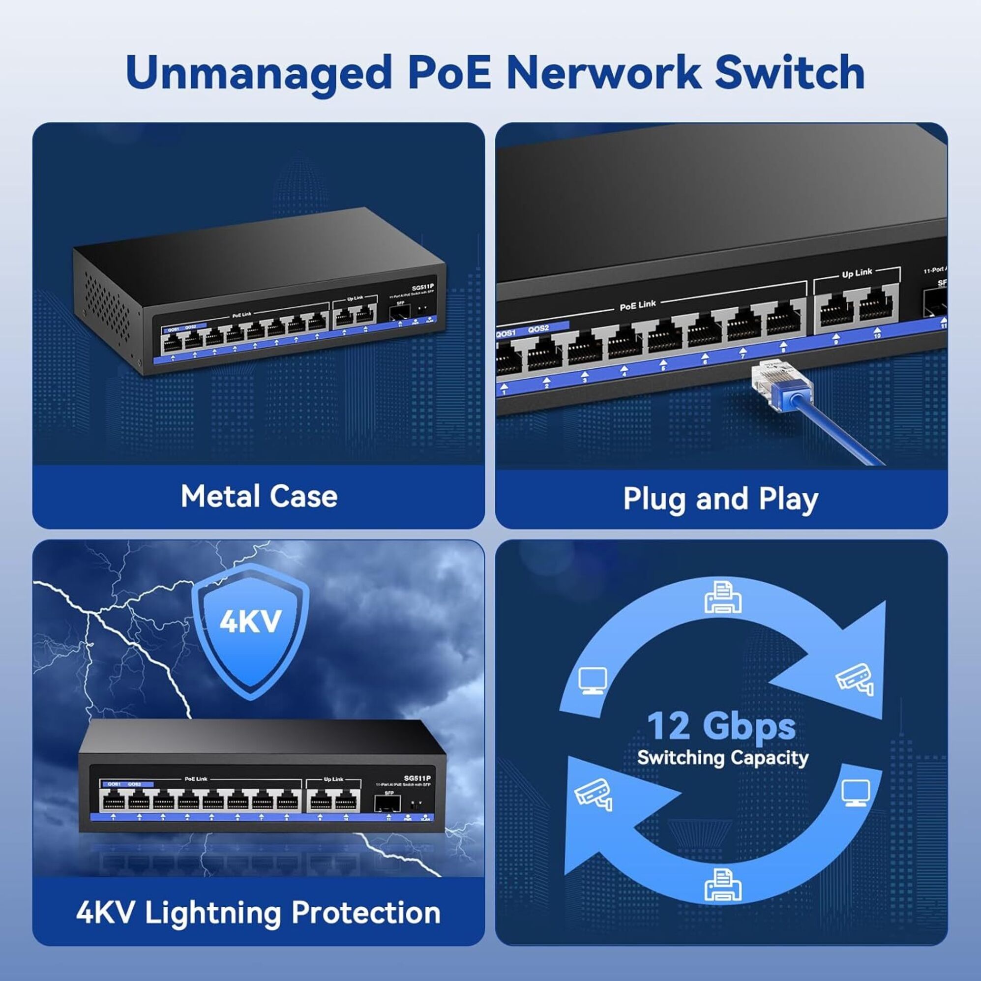 5 Port Gigabit PoE Switch, 4 PoE+ Ports @65W, Desktop, Plug & Play, Sturdy Metal   Shielded Ports, Fanless