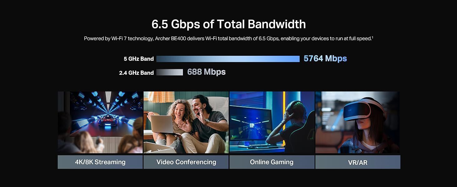 AXE5400 Tri-Band WiFi 6E Router (Archer AXE75)- Gigabit Wireless Internet Router, ax Router for Gaming, VPN Router 