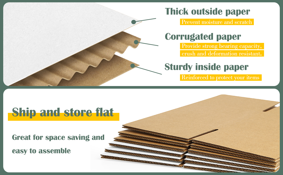 Different corrugated cardboard flutes for product packaging
