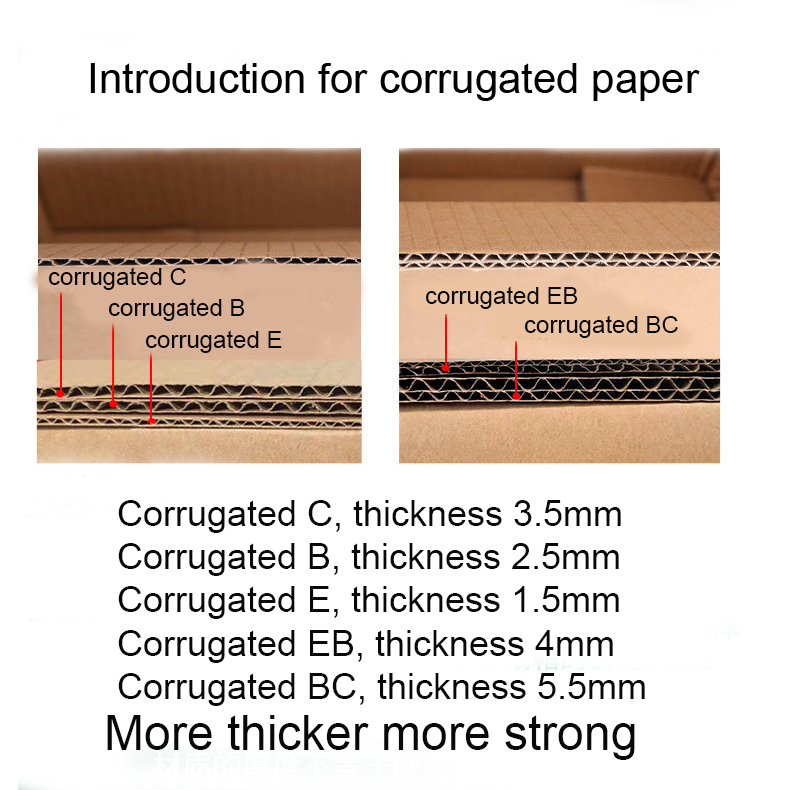 Different corrugated cardboard flutes for product packaging