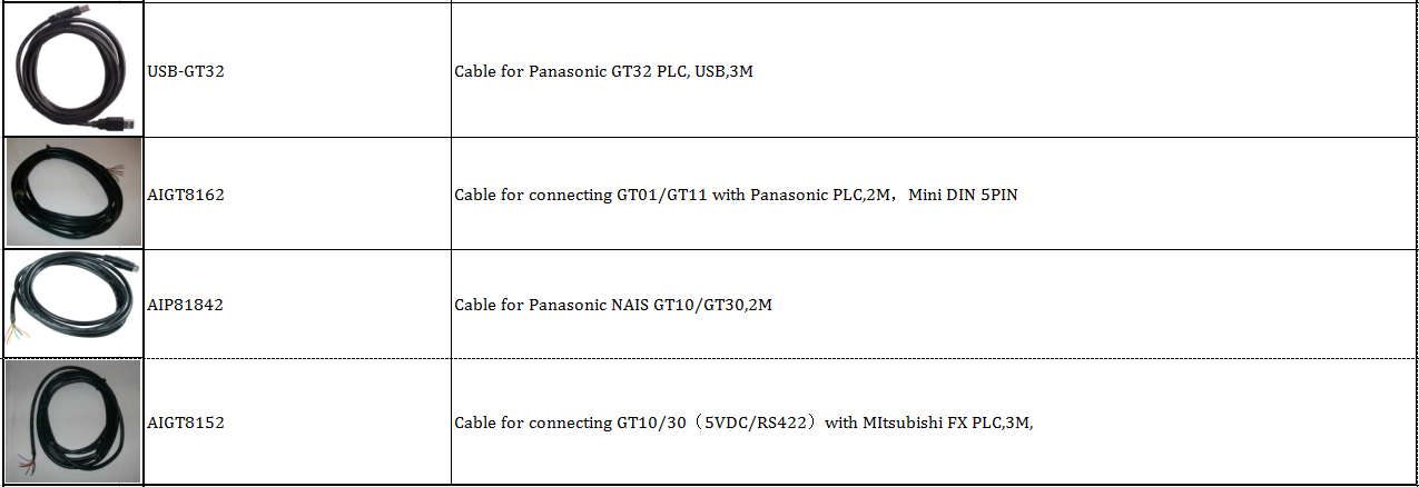 Panasonic cable