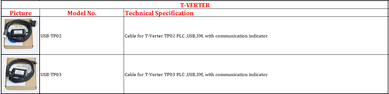 T-VERTER cable