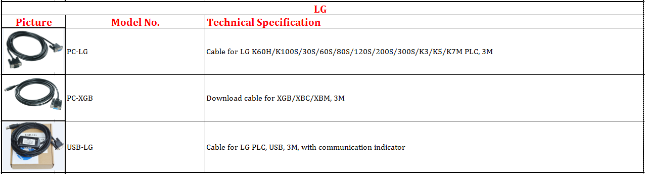 LG cable