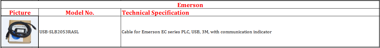 Emerson cable