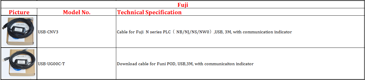 Fuji cable