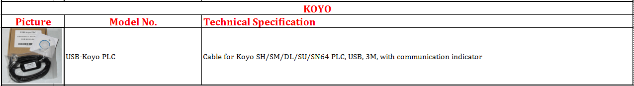 Koyo cable