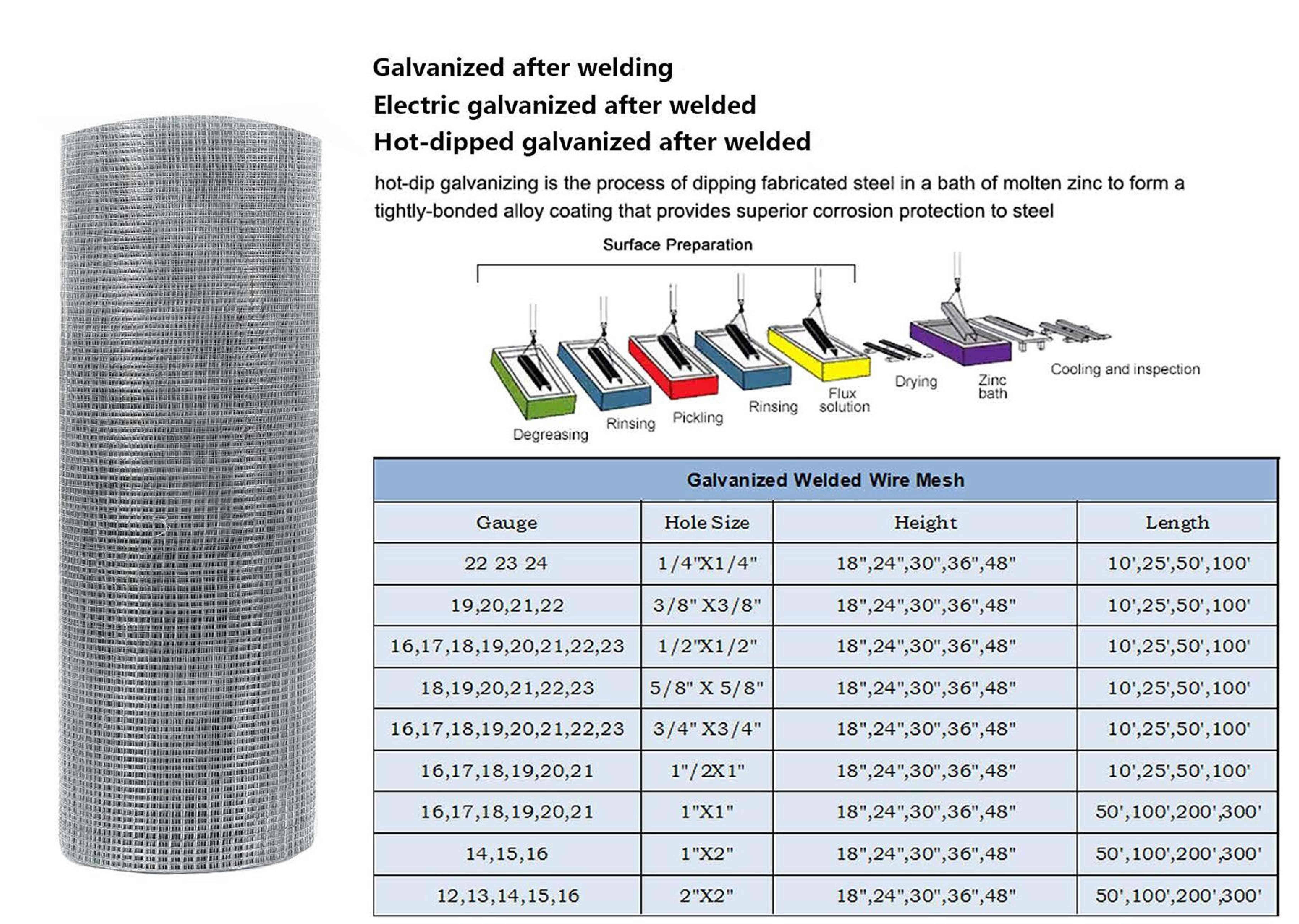 Welded Wire Mesh 