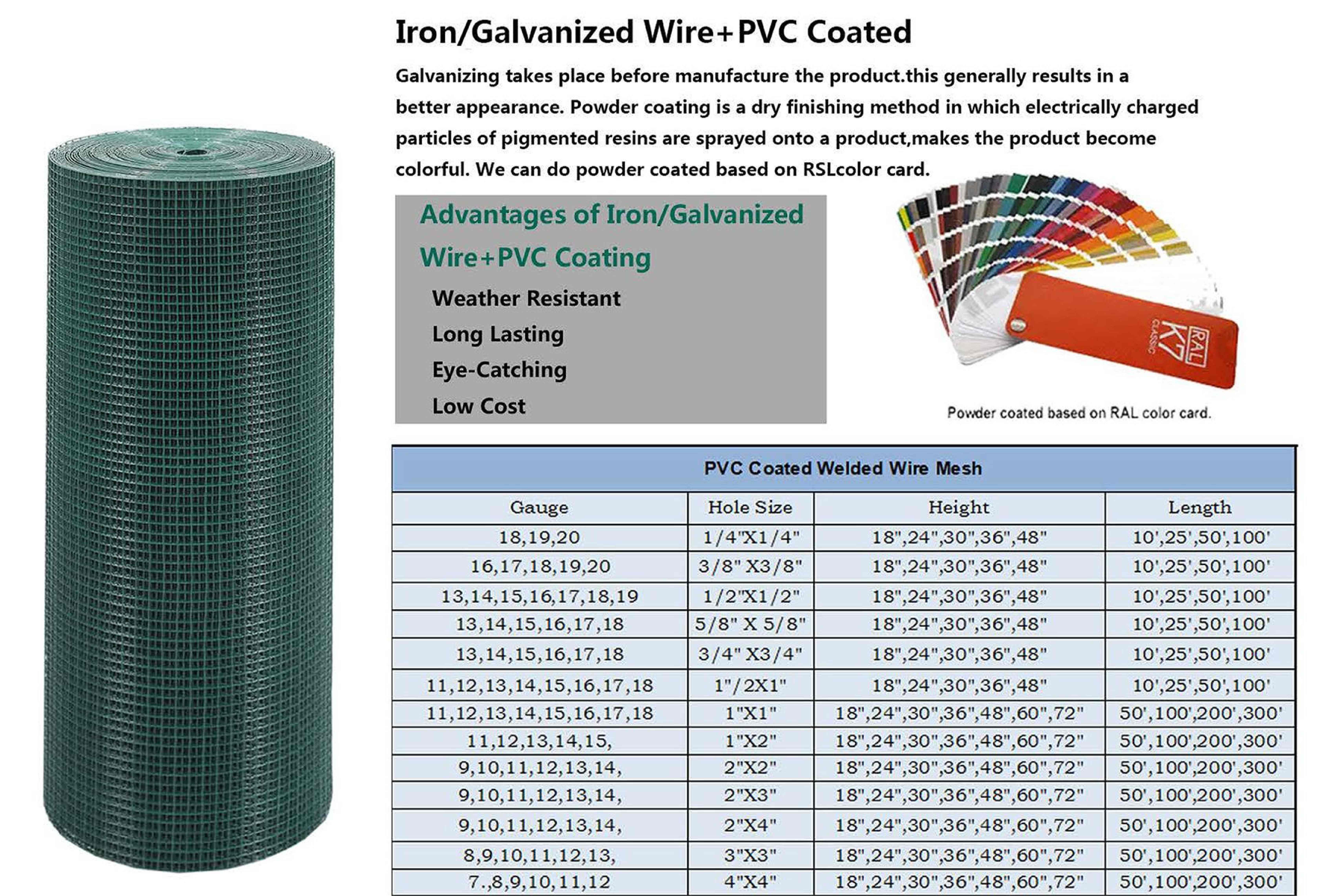 Welded Wire Mesh 