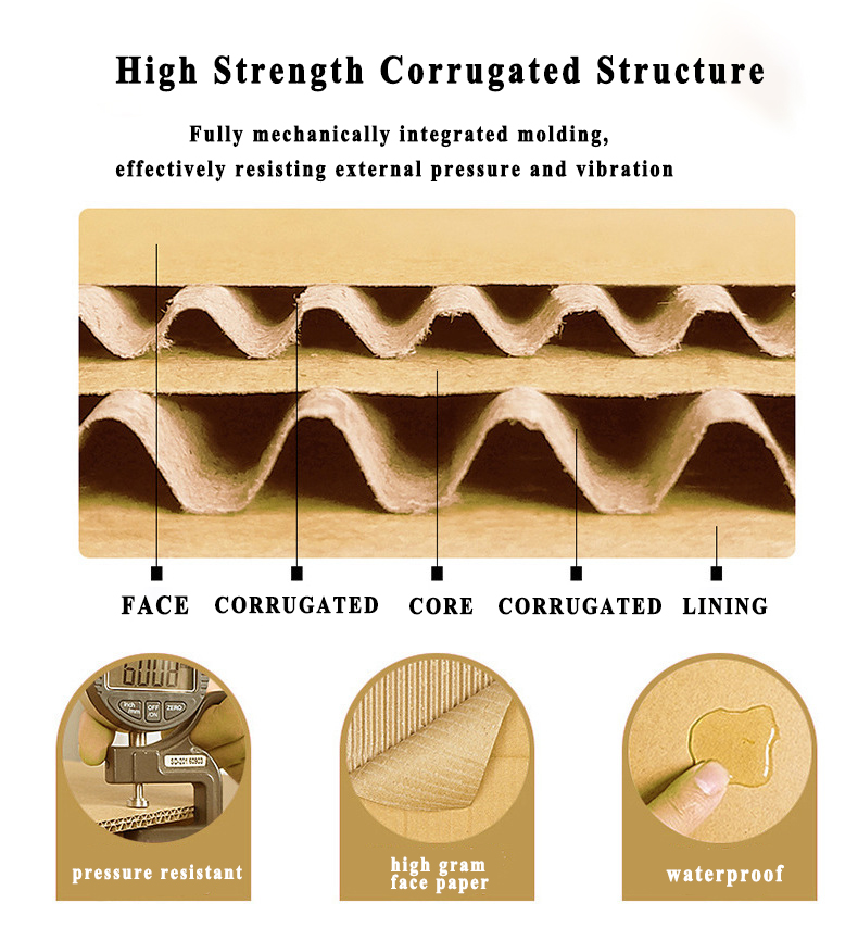 Bdl Factory Customized Heavy-Duty 3-5 Layers Corrugated Cardboard For Packaging Carton