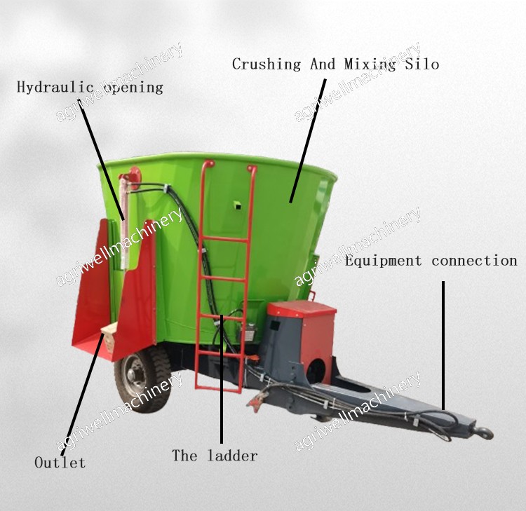 Vertical TMR Feed Mixer for Organic Fertilizer Equipment High Traction Design