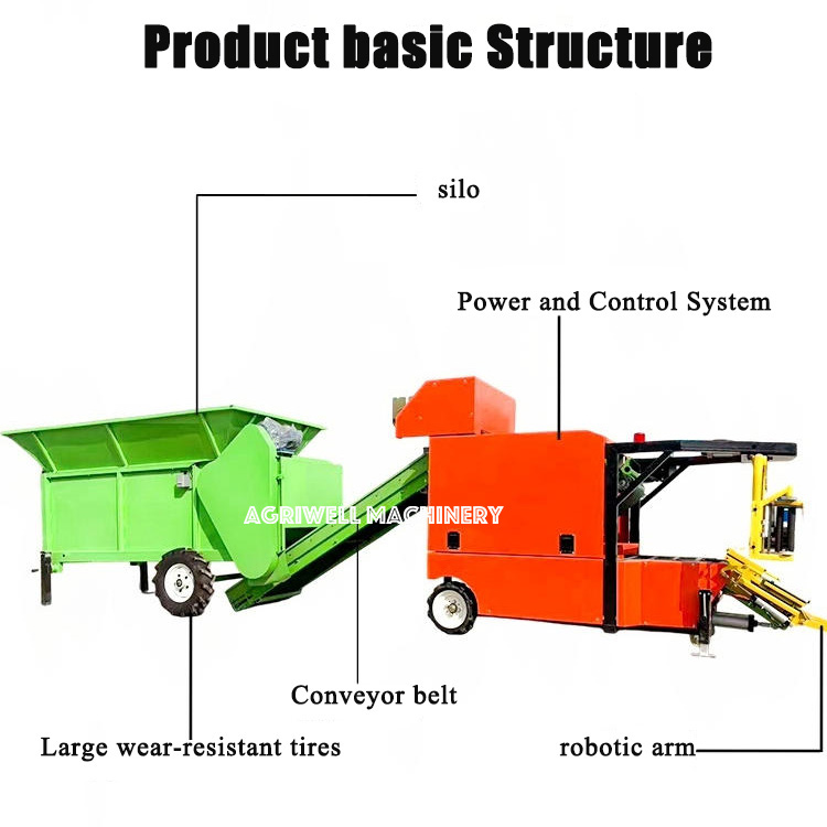 2026 Combined Silage Baler Wrapper Machine Corn Silage Baler Machine 100 kg Bale