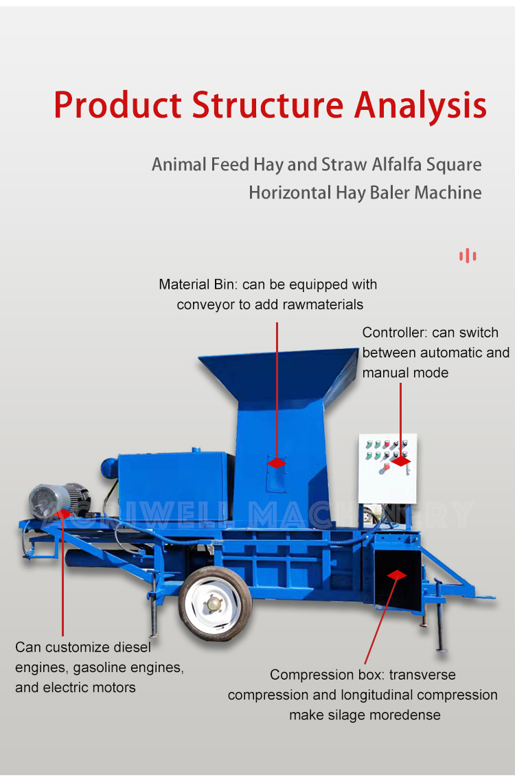 square hay baler corn silage hay bale wrapping machine for sale