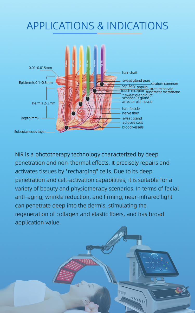 PDT with NIR(near Infrared light)