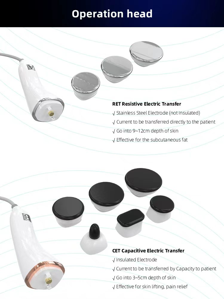 Monopolar RF with CET & RET