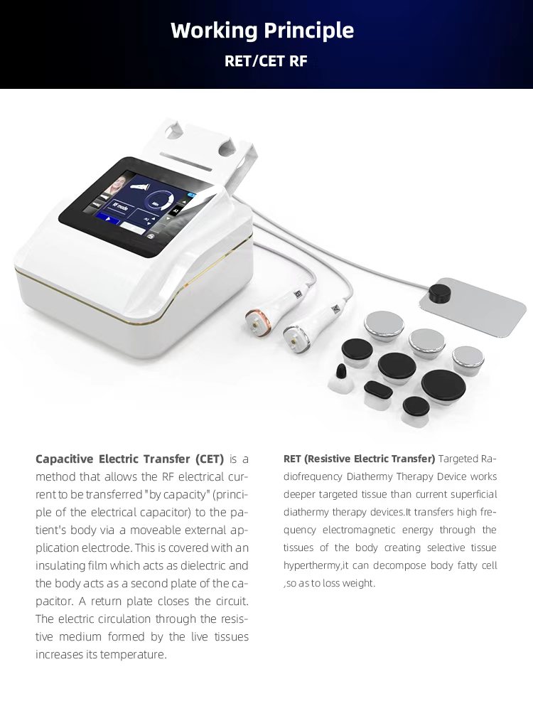 Monopolar RF with CET & RET